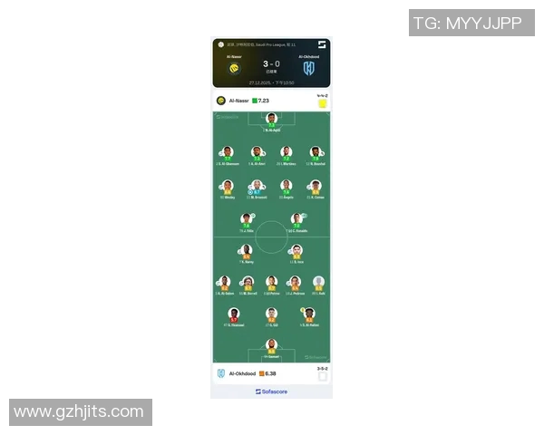 现代足球界的超级巨星们谁才是最火的明星球员解析