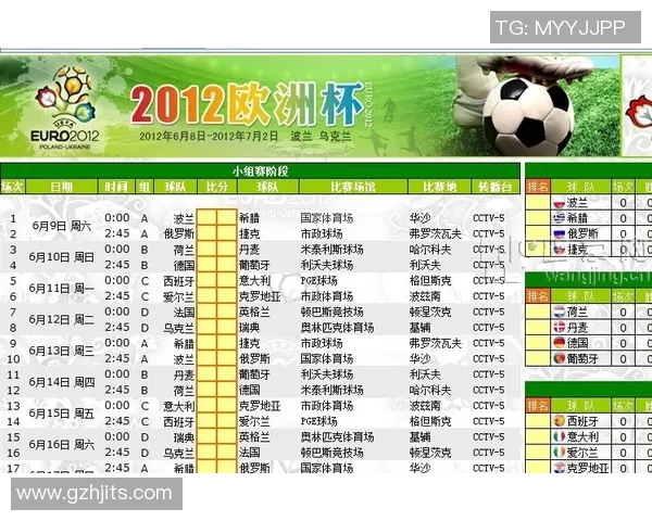2024年欧洲杯当地赛程时间表详解及各场比赛安排一览