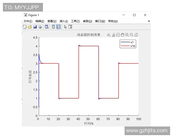 乐动体育培训资质解析及其对运动员发展的重要性探讨