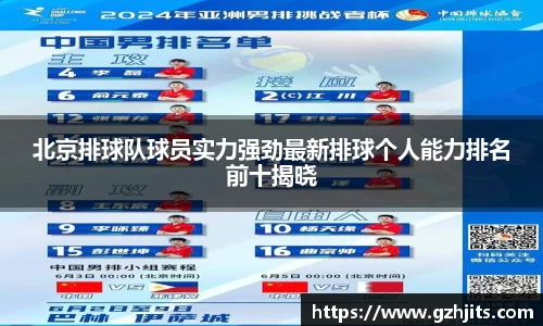 北京排球队球员实力强劲最新排球个人能力排名前十揭晓