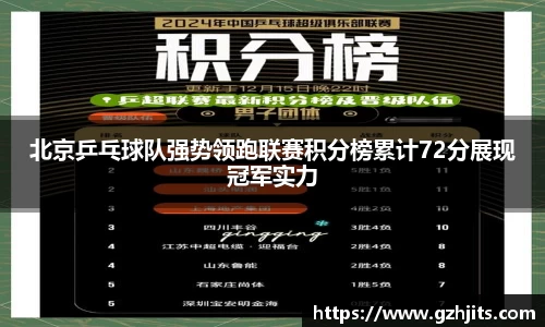 北京乒乓球队强势领跑联赛积分榜累计72分展现冠军实力