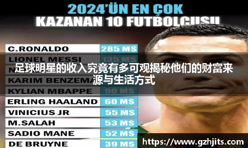 足球明星的收入究竟有多可观揭秘他们的财富来源与生活方式