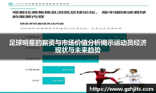 足球明星的薪资与市场价值分析揭示运动员经济现状与未来趋势