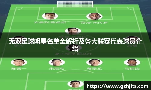 无双足球明星名单全解析及各大联赛代表球员介绍