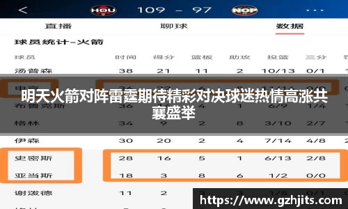 明天火箭对阵雷霆期待精彩对决球迷热情高涨共襄盛举